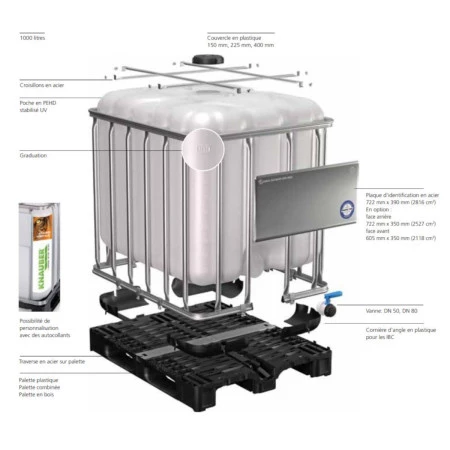 Cuves IBC de réemploi alimentaire - OPALE EQUIPEMENT