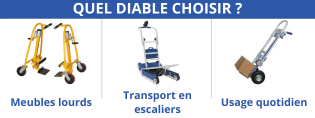 Quel diable pour quel besoin de manutention ?