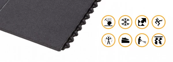 Quel modèle de tapis ou support anti-vibrations choisir ?